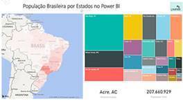 pOWERbi