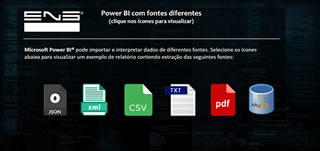 Power BI